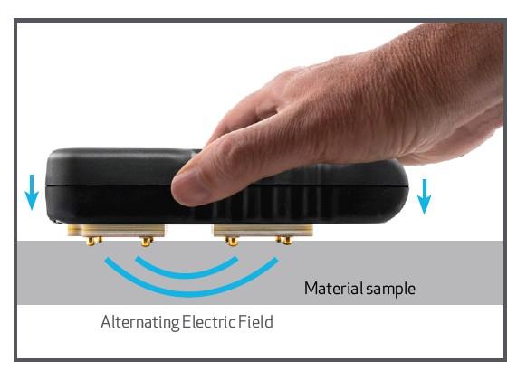 Tramex CME5 เครื่องวัดความชื้นคอนกรีต Concrete Moisture Meter